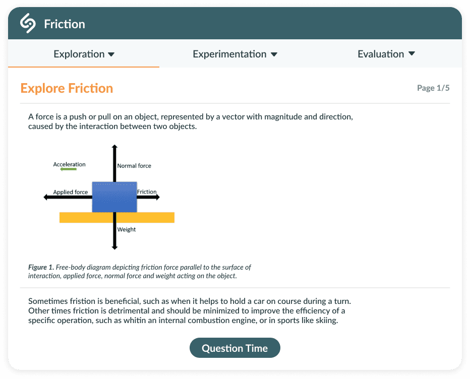 Friction virtual lab