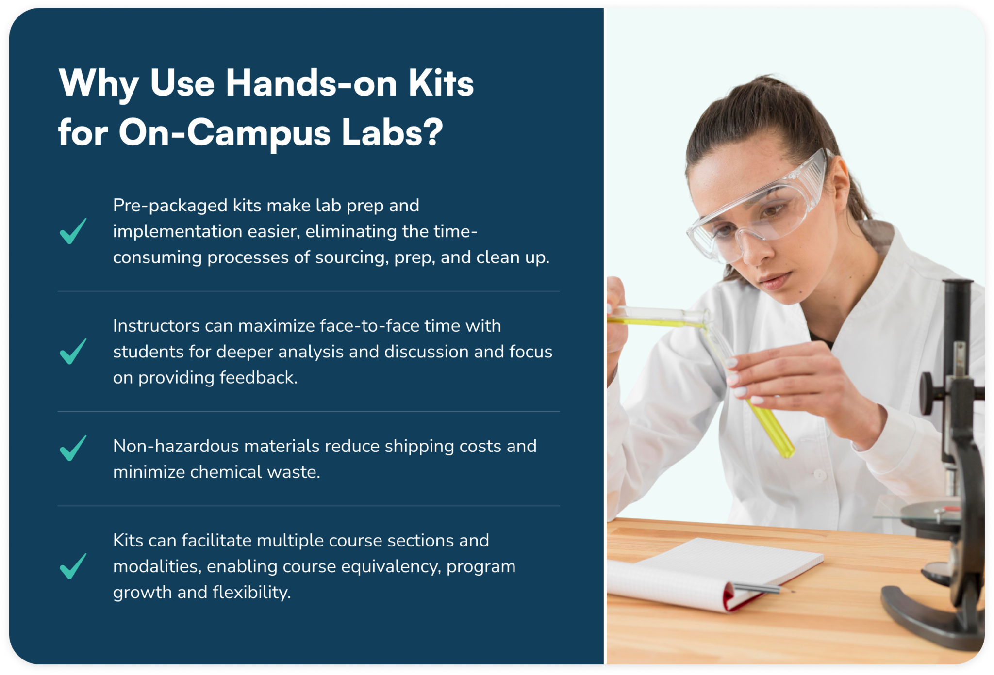 The Modality Shuffle: Why Students Deserve a Familiar Lab Experience ...