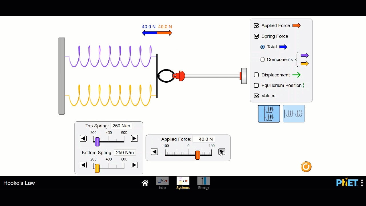Hooke’s Law Lab Includes